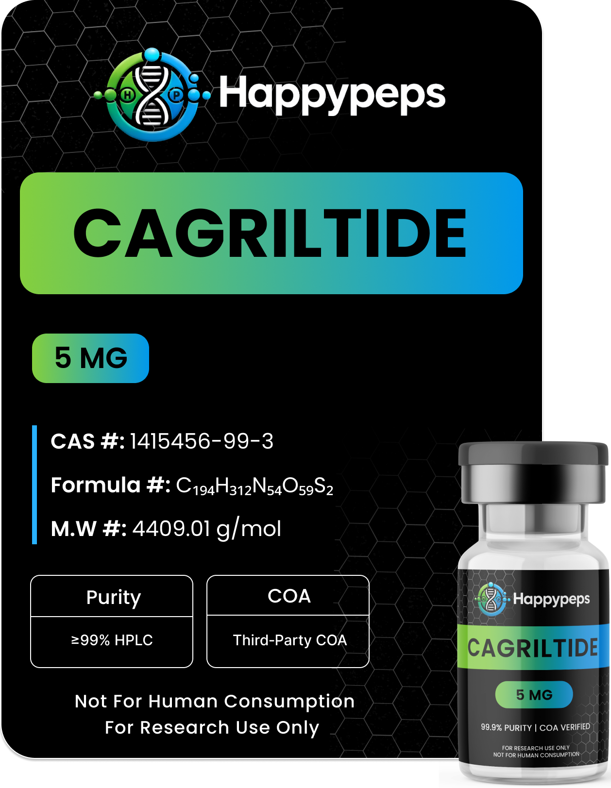 Cagril-tide 5mg